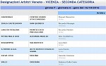 Seconda, girone F Seconda, girone F